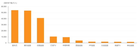 全家变身大作战