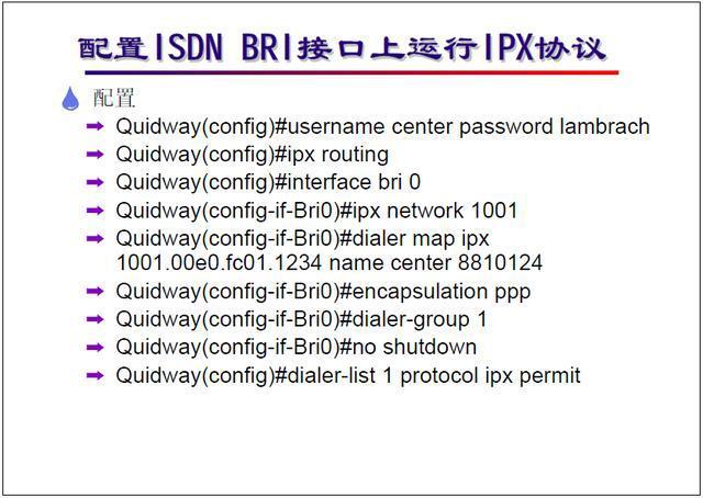 入侵者们的晚餐