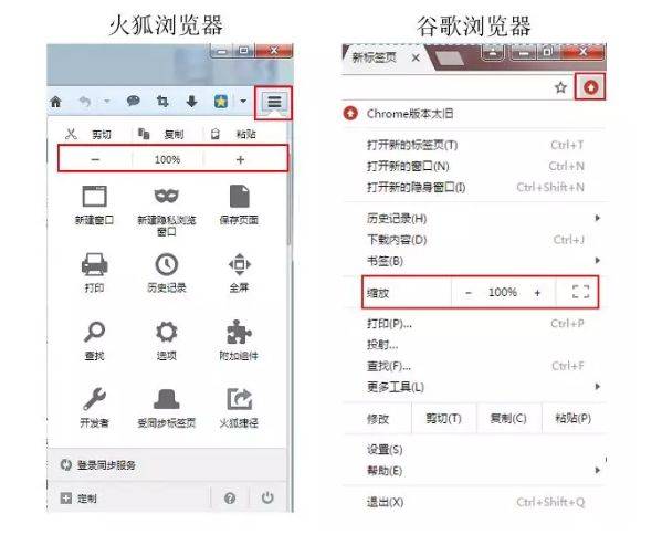 全面失控：跌落神坛的美式潮牌